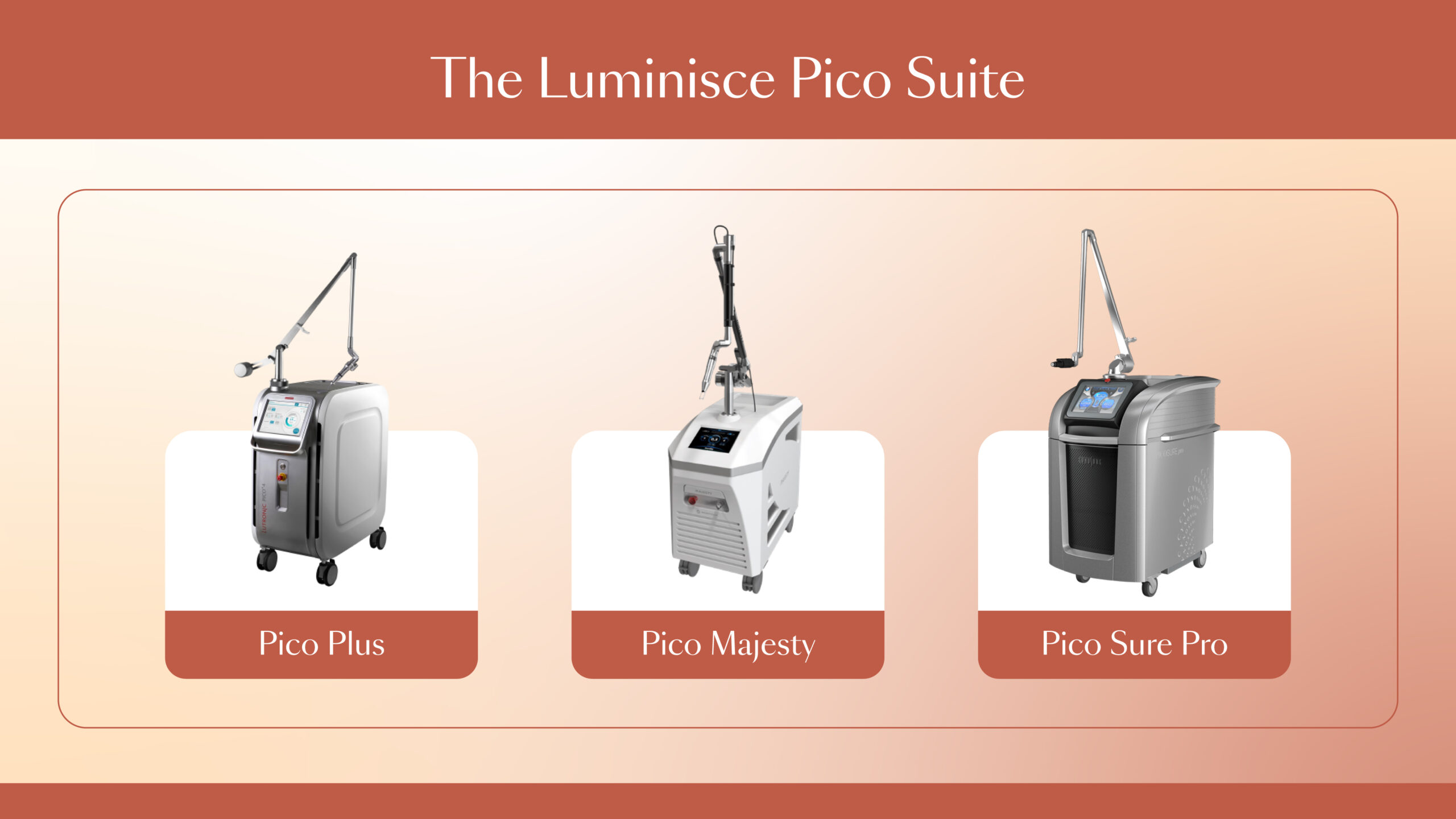 Three types of pico lasers to target a range of skin problems